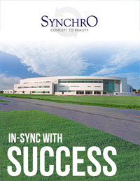 Synchro Building Corporation